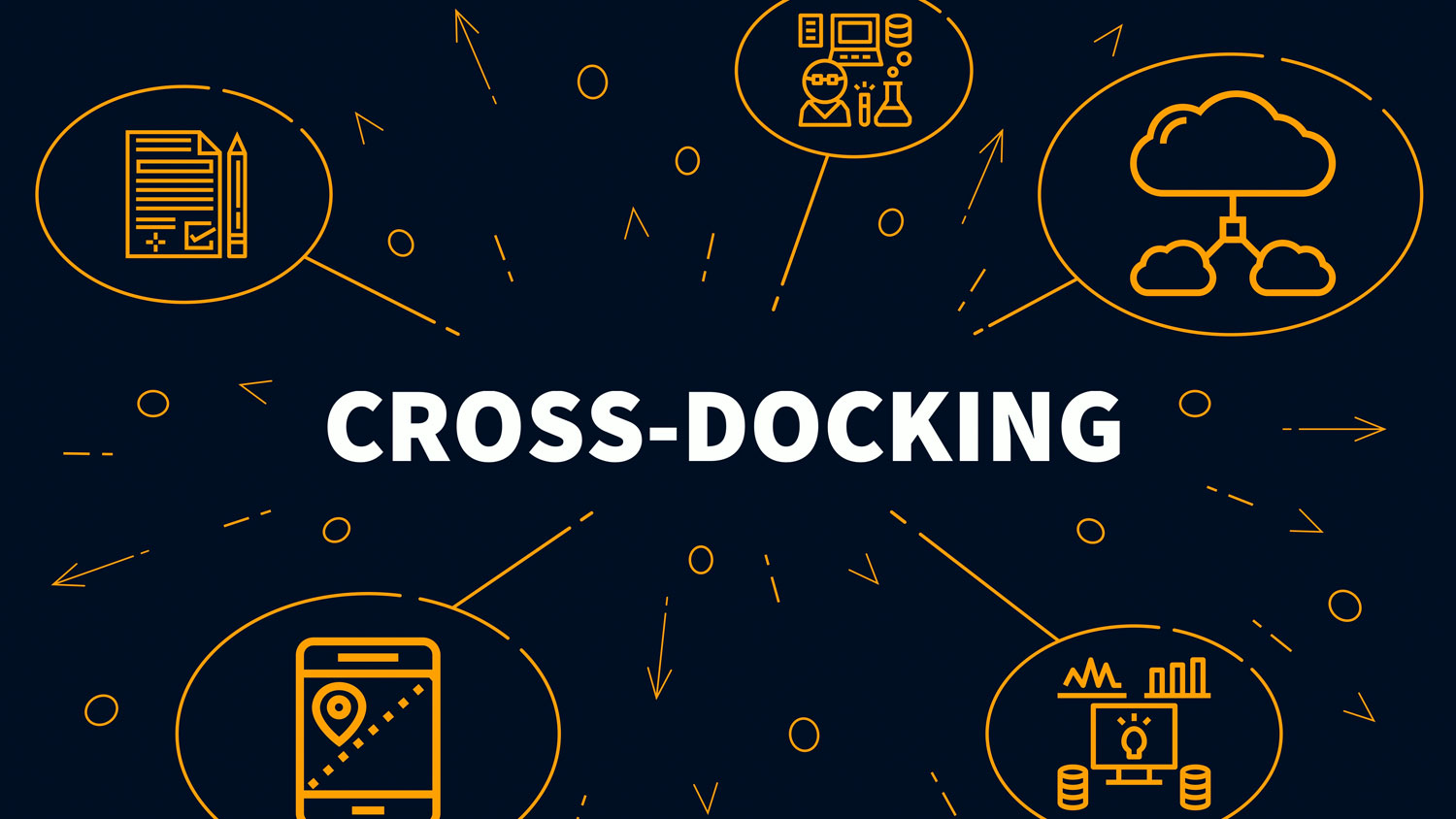 cross-docking